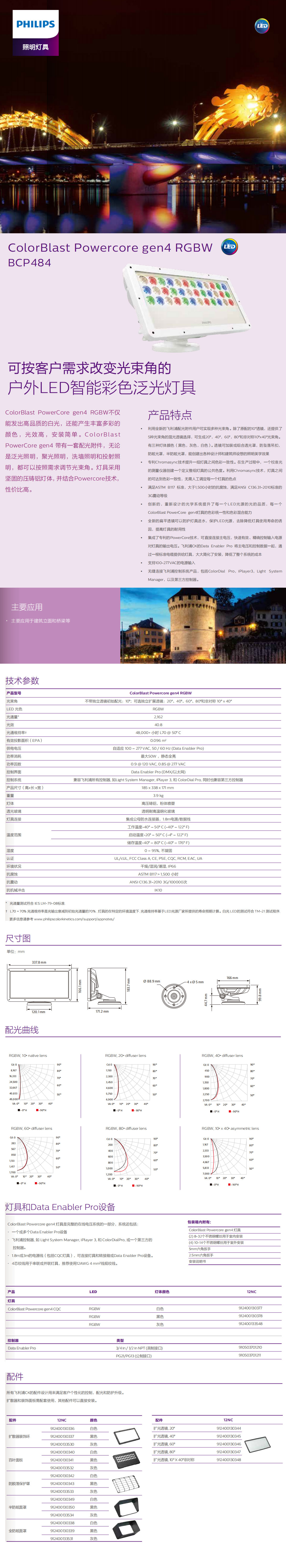 可按客户需求改变光束角的户外LED智能彩色泛光灯具BCP484.jpg