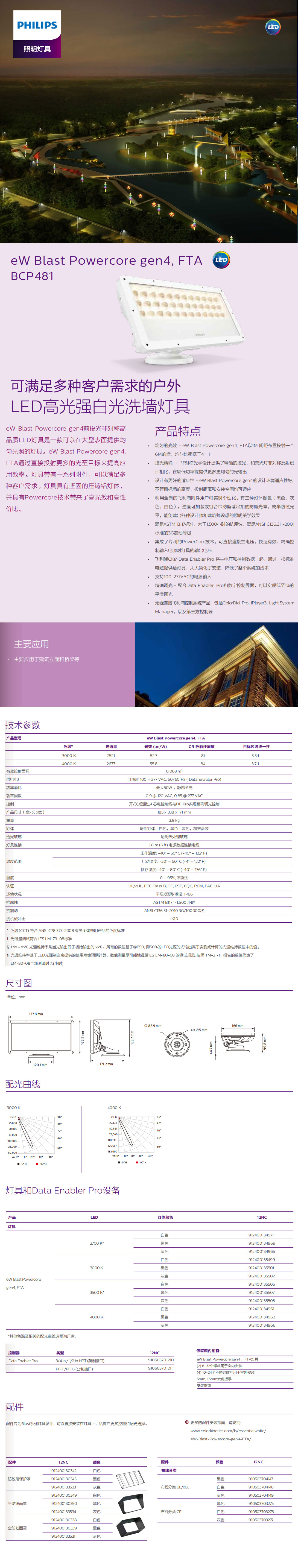 可按客户需求改变光束角的户外LED高光强白光洗墙灯具FTA---BCP481.jpg